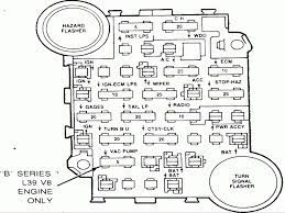 If you can see the fuse box, it should be labeled. 89 Caprice Fuse Box Diagram Wiring Diagram Tools Harsh Contrast Harsh Contrast Ctpellicoleantisolari It