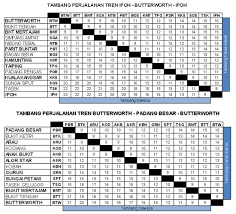 We did not find results for: Harga Tiket Dan Jadual Perjalanan Tren Ets Transit Kl Sentral Padang Besar