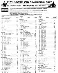 56 rare autolite spark plug cross reference chart