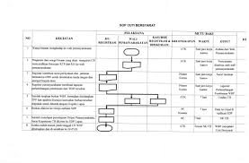 Baki cuti pemohon berjumlah ……………. Contoh Surat Permohonan Cuti Kerja Word