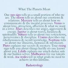 In an astrology chart, black moon lilith represents a person's primitive impulses and behavior in their rawest form. Lilith Astrology Pisces