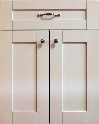Offering both popular and unique door styles, find a kitchen cabinet door style to fit any home. Kitchen Cabinet Door Style Samples Cabinet Wholesalers