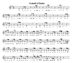 Musica E Spartiti Gratis Per Flauto Dolce Inno Di Mameli Spartiti Musicali Spartiti Gratis Spartiti Di Musica