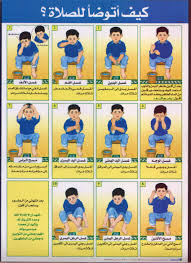 How To Perform Wuduu For Prayer A Step By Step Chart For