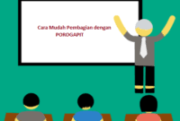 Cara pembagian porogapit ribuan dibagi ribuan detail mp3 & mp4. Cara Menghitung Pembagian Porogapit Ribuan Archives Pelajarindo Com