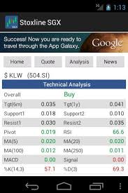 Google has many special features to help you find exactly what you're looking for. Download Stoxline Sgx Free For Android Stoxline Sgx Apk Download Steprimo Com
