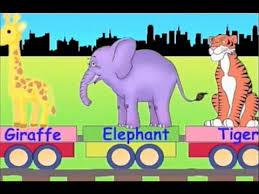 Learn Wild Animal Train Learning Zoo Animals Video For Kids Youtube Animals Wild Zoo Animals Zoo Animals Video