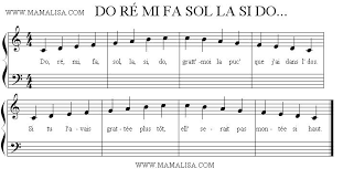 Which is the movable scale do or re mi? Do Re Mi Fa Sol La Si Do French Children S Songs France Mama Lisa S World Children S Songs And Rhymes From Around The World
