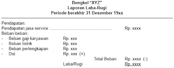 Tipe format kedua yakni multiple step. Laporan Laba Rugi Single Step Dan Multiple Step Seputar Laporan