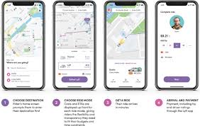 That includes taxis, subways, trains, ferries, cabs, and even uber and lyft. S 1