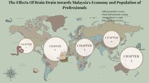 The issue, known as brain drain, hindered economic development in emerging asia. The Factors And Effects Of Brain Drain Towards Malaysia S Economy And Popultaion Of Professionals By Akbar Puneri