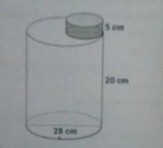 Check spelling or type a new query. 3 Ibu Mempunyai Botol Minum Berbentuk Seperti Gambardisamping Berapa Luas Permukaan Botol Air Brainly Co Id