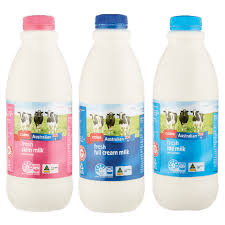 Check spelling or type a new query. Full List Of Product Recalls From Coles Brand Products Coles