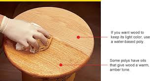 Guide To Clear Wood Finishes Wood Finishing 101