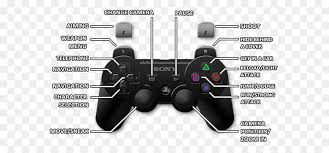 Maybe you would like to learn more about one of these? Controladores De Juego Joystick Grand Theft Auto V Imagen Png Imagen Transparente Descarga Gratuita