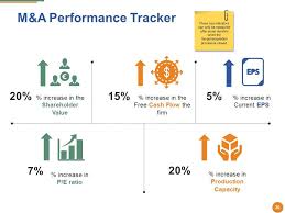 Merger And Acquisition Powerpoint Presentation Slides