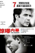 Stuart Fink — The Movie Database (TMDB)