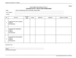 Projek tahun akhir ini dikemukakan kepada <b>kolej vokasional datuk seri abu zahar isnin</strong> editor @afiqsyafiq36. Doc Laporan Penyelaras Pementoran Pkm 4 Doc Abdull Manaf Nordin Academia Edu