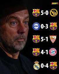 🔥 Los últimos resultados del Barça de Flick 🤯 Una locura