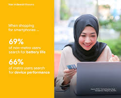 Drama adapatasi novel setelah terlafaznya akad karya anna milia. Year In Search 2020 Malaysia Think With Google