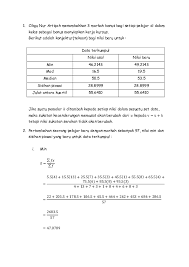 Dapatkan skema jawapan soalan percubaan spm 2016 matematik tambahan. Kerja Kursus Matematik Tambahan 2018
