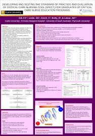 The standards reflect the level of care and services the community expects from aged care providers. Pdf Developing Standard Of Practice Assessment Tool For Graduates Of Critical Care Nurse Education