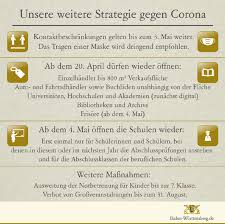 (2) soweit regelungen in dieser verordnung auf inzidenzstufen bezug nehmen, richten sich diese nach § 1 absätze 2 und 3 coronavo. Gernsbach De Corona Verordnung 17 4 20
