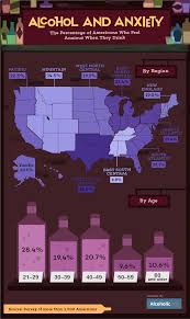How Are Alcohol Fueled Emotions Explained Alcohol Org