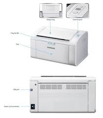 For your printer to work correctly, the driver for the printer must. Ø·Ø§Ø¨Ø¹Ø© Ø³Ø§Ù…Ø³ÙˆÙ†Ø¬ Ml 2165w Ø§Ù„Ù…ÙˆØ§ØµÙØ§Øª ÙˆØ§Ù„ØªØ¹Ù„ÙŠÙ‚Ø§Øª