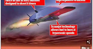 Russia Weapon 5x Speedofsound Yikes Fboloud Tcot Maga Tpot Americafirst Ycot Http Www Dailymail Co Uk Cruise Missile Aircraft Carrier Half A Decade