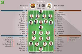 Barcelona'da sakatlığını atlatan pique ve sergi roberto kadroya alındı ancak oynayıp oynamayacakları maç saatinde belli olacak. Barcelona V Real Madrid As It Happened