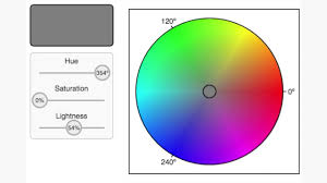 This section provides introductory information about the rgb, hsv, and hsl color models from a computer graphics (web page, image) perspective. Hsl Color Model Video Color Science Khan Academy