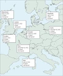 Retrouvez le match du club supportaire du foot français contre stade de reims. The French Emergency Medical Services After The Paris And Nice Terrorist Attacks What Have We Learnt The Lancet