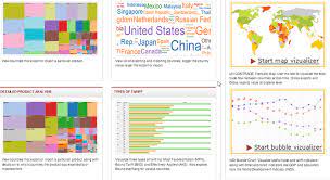 Applying the right hs code to your import or export is important when it comes to ensuring speeding up the shipping process. Un Comtrade International Trade Statistics Database