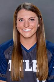 2022 Softball Roster