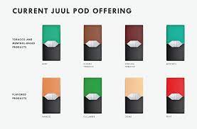 Juul already stopped selling most of its flavored pods, other than mint, in u.s. Rockville Centre Coalition For Youth Persists To Stop Flavored Juul Sales Herald Community Newspapers Www Liherald Com