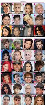 The country woman listed on this page represent different styles of western and country music. Bts Jungkook Is Included In The Top 30 Most Popular Pop Singers In The Us Allkpop