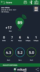 Golf has come a long way over the past 10 years and so has the technology in and around golf. Golf Watch With Fitness Tracker And Free Golf App
