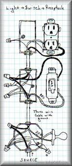 How to wire a double receptacle two different ways. How To Wire A Switch Light Then Switch Then Outlet Diy Electrical Electrical Wiring Home Electrical Wiring