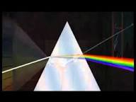 Resultado de imagen para Corpuscular