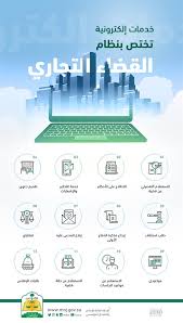أن تكون الدعوى من اختصاصات القضاء التجاري. Planting Trees Integration Disillusion Ø§Ù„Ù‚Ø¶Ø§ÙŠØ§ Ø§Ù„ØªØ¬Ø§Ø±ÙŠØ© Onoyelken Com