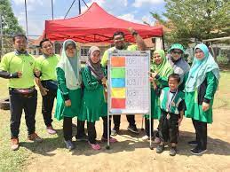 Some of the schools here are sk taman bunga raya 1, sk taman bunga raya 2, smk taman bunga. Blog Rasmi Sekolah Kebangsaan Taman Bunga Raya 1 February 2019