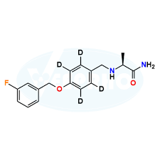 Image result for Safinamide