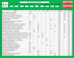 Optifer An Application To Optimize Fertiliser Costs In