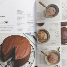 Wer es aber ruhig und nachhaltig angeht, kann schon nach einer woche ein leckeres gericht zubereiten, ganz ohne zauberei. Grosses Backen Anfanger Backen Mit Meincupcake De Blog