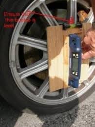 The cheap version can be assembled quickly, but might not work for. 10 Alignment Techniques Ideas Alignment Front End Alignment Toe Alignment