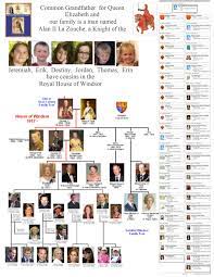 Find out more about the royal family and the line of succession below. 1917 2010 Royal House Of Windsor Victoria Family Tree Queen Victoria Family Queen Victoria Family Tree