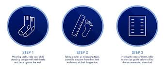 The growth of children's feet is not only very individual, but also very rapid. Measure Up How To Measure Your Kid S Feet Life Style Sports Blog