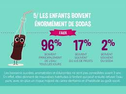Epingle Sur Grossesse