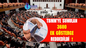 We did not find results for: 3600 Ek Gosterge Teklifi Tbmm De Reddedildi Saglik Gorevlileri Saglik Personelleri En Guncel Haber Ve Ilanlar